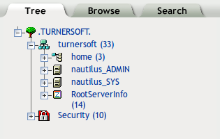 Novell iManager showing example eDirectory tree layout